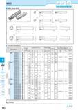748 Toolholder Dimensions M Inserts Lead Angle 45°/20° Lead Angle 15° Lead Angle 0° High Feed Multi- Function Slot Mill Ball-nose Radius Others Coat Каталог KYOCERA 2016 Металлорежущий станочный инструмент Сменные режущие пластины Токарные резцы Расточные державки Фрезы с СРП и твердосплавные Сборные сверла Стр. M62