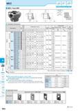 750 MEC MEC Face Mill 0 & Shouldering Slotting Facing Toolholder Dimensions M Inserts Lead Angle 45720° Lead Angle 15° Lead Angle 0° High Feec Multi- Каталог KYOCERA 2016 Металлорежущий станочный инструмент Сменные режущие пластины Токарные резцы Расточные державки Фрезы с СРП и твердосплавные Сборные сверла Стр. M64