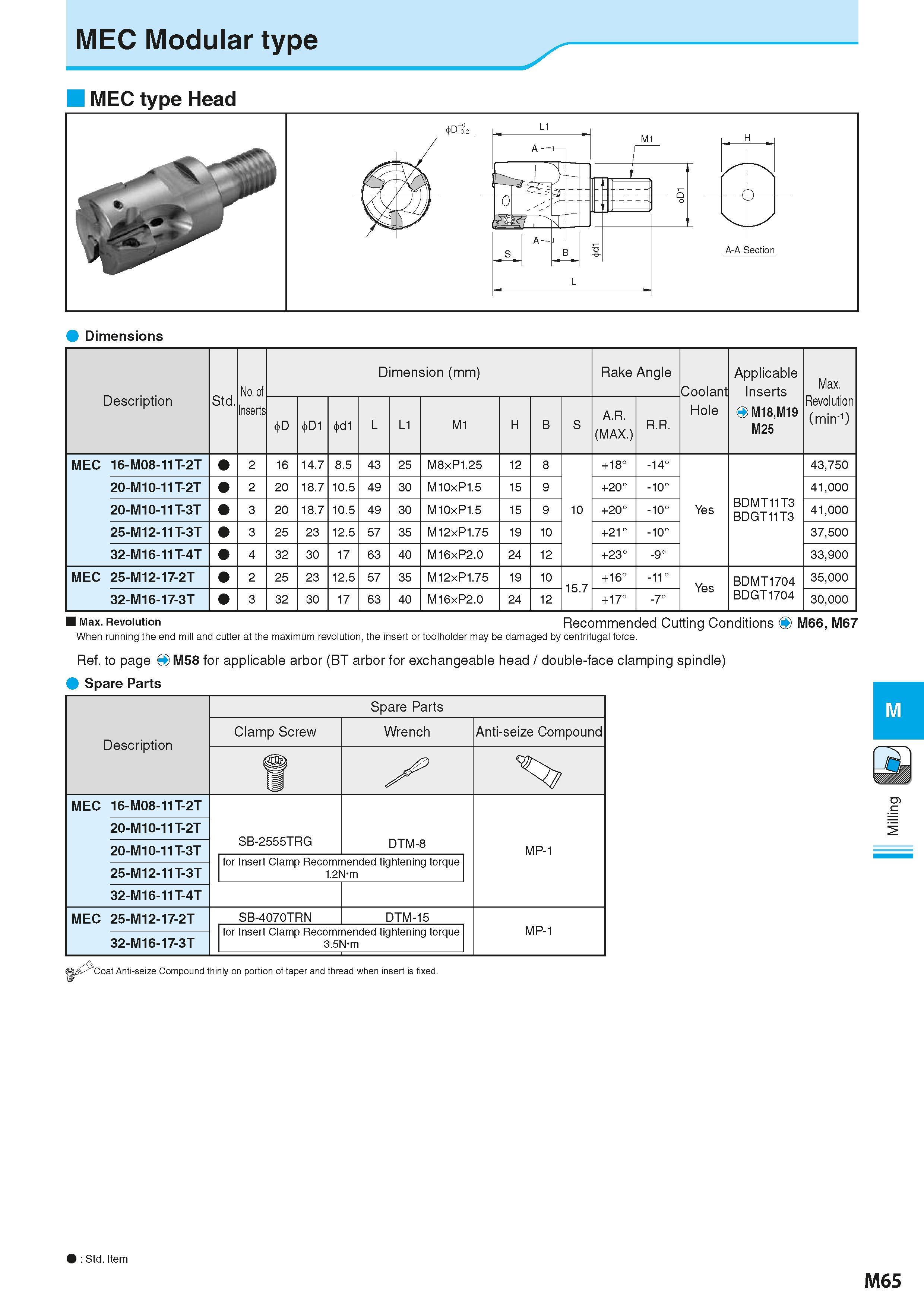 751 MEC Modular type MEC type Head Dimensions Description Обозначение инструмента для заказа Std No of Inserts Dimension (mm) Размеры инструмента ука Каталог KYOCERA 2016 Металлорежущий станочный инструмент Сменные режущие пластины Токарные резцы Расточные державки Фрезы с СРП и твердосплавные Сборные сверла Стр. M65