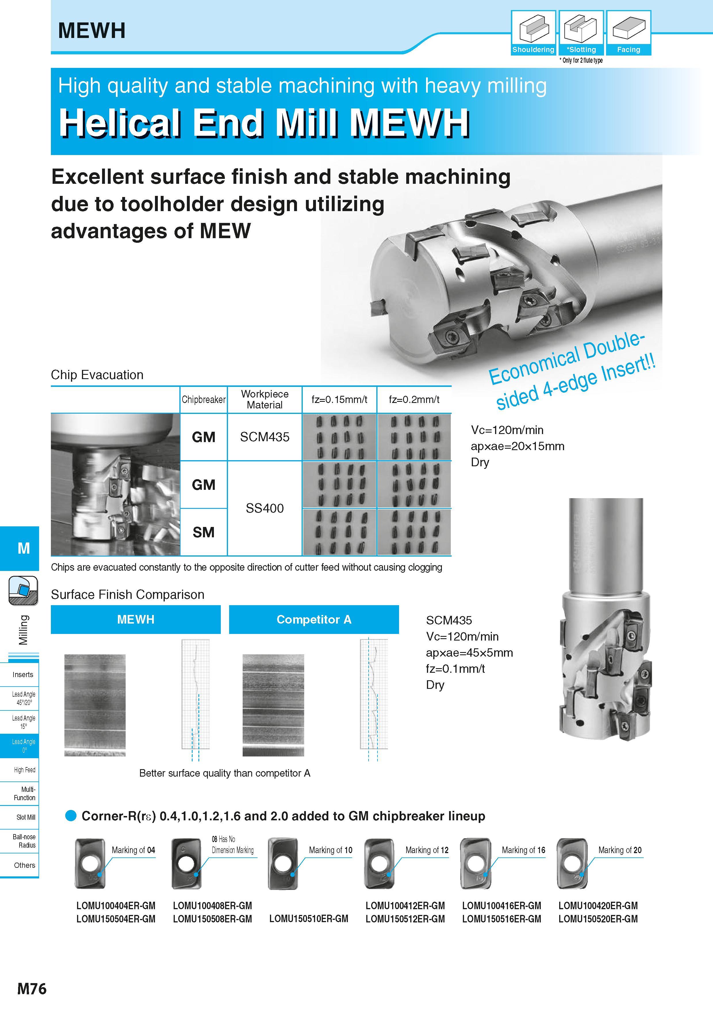 762 Lead Angle 45720° Lead Angle 15° High Feec Multi- Function Ball-nose Radius MEWH High quality and stable machining with heavy milling Helical End Каталог KYOCERA 2016 Металлорежущий станочный инструмент Сменные режущие пластины Токарные резцы Расточные державки Фрезы с СРП и твердосплавные Сборные сверла Стр. M76
