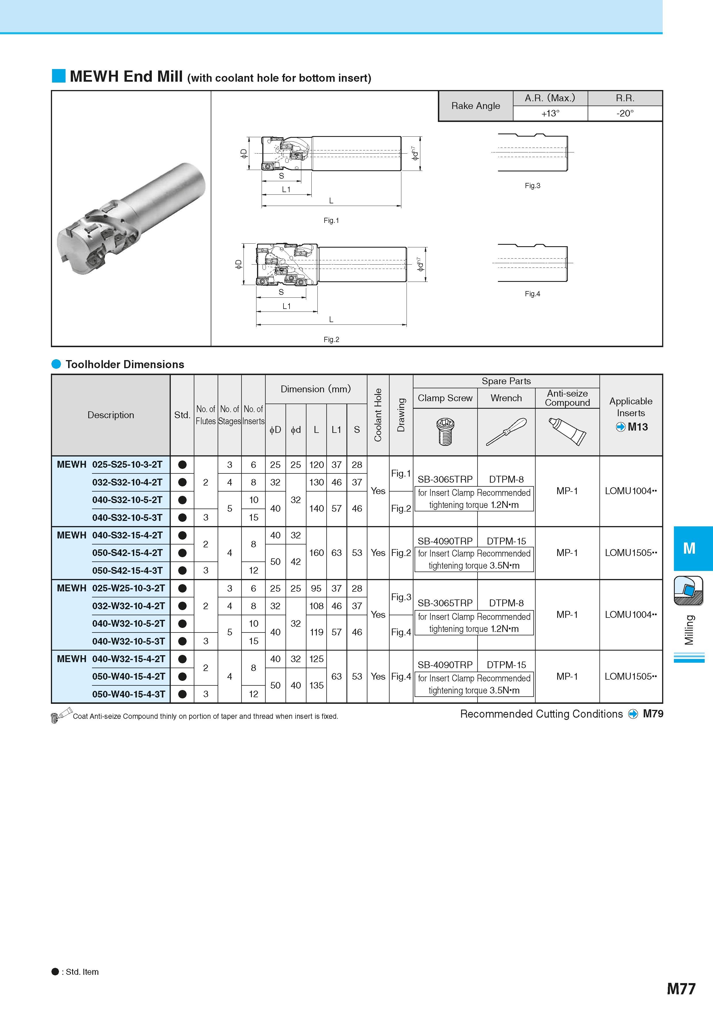 763 MEWH End Mill (with coolant hole for bottom insert) Toolholder Dimensions Description Обозначение инструмента для заказа Std No of Flutes No of S Каталог KYOCERA 2016 Металлорежущий станочный инструмент Сменные режущие пластины Токарные резцы Расточные державки Фрезы с СРП и твердосплавные Сборные сверла Стр. M77