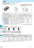 764 Lead Angle 45°/20° Lead Angle 15° High Feec Multi- Function Ball-nose Radius MEWH MEWH Shell Mill (without coolant hole) Rake Angle A R (Max ) R Каталог KYOCERA 2016 Металлорежущий станочный инструмент Сменные режущие пластины Токарные резцы Расточные державки Фрезы с СРП и твердосплавные Сборные сверла Стр. M78