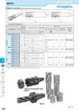 766 MECH MECH End Mill (with coolant hole for bottom insert) 0 & Shouldering ‘Slotting Facing Only for 2 flute type Toolholder Dimensions M Inserts L Каталог KYOCERA 2016 Металлорежущий станочный инструмент Сменные режущие пластины Токарные резцы Расточные державки Фрезы с СРП и твердосплавные Сборные сверла Стр. M80