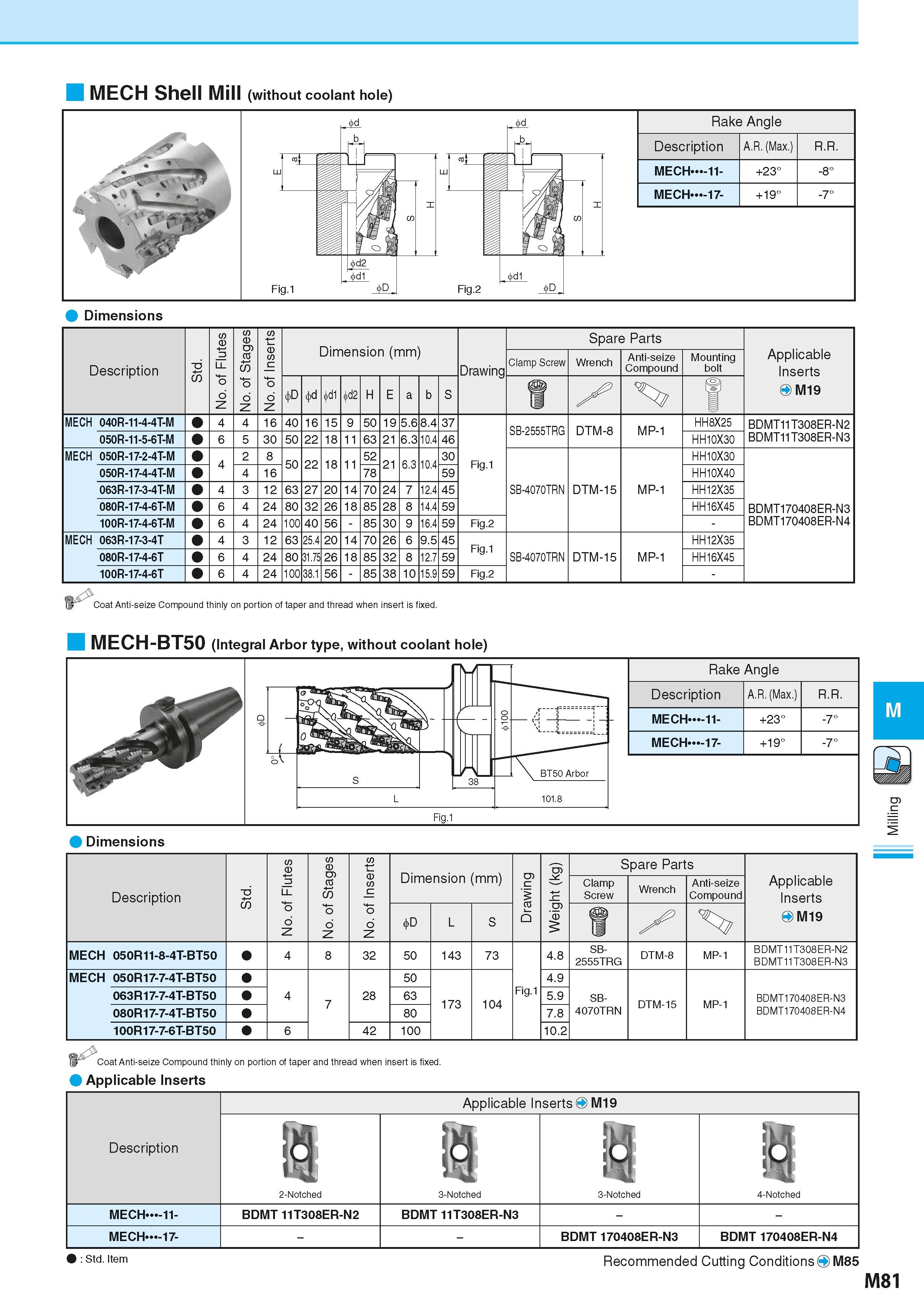 767 MECH Shell Mill (without coolant hole) Dimensions Description -6 w No of Flutes No of Stages No of Inserts Dimension (mm) Размеры инструмента ука Каталог KYOCERA 2016 Металлорежущий станочный инструмент Сменные режущие пластины Токарные резцы Расточные державки Фрезы с СРП и твердосплавные Сборные сверла Стр. M81