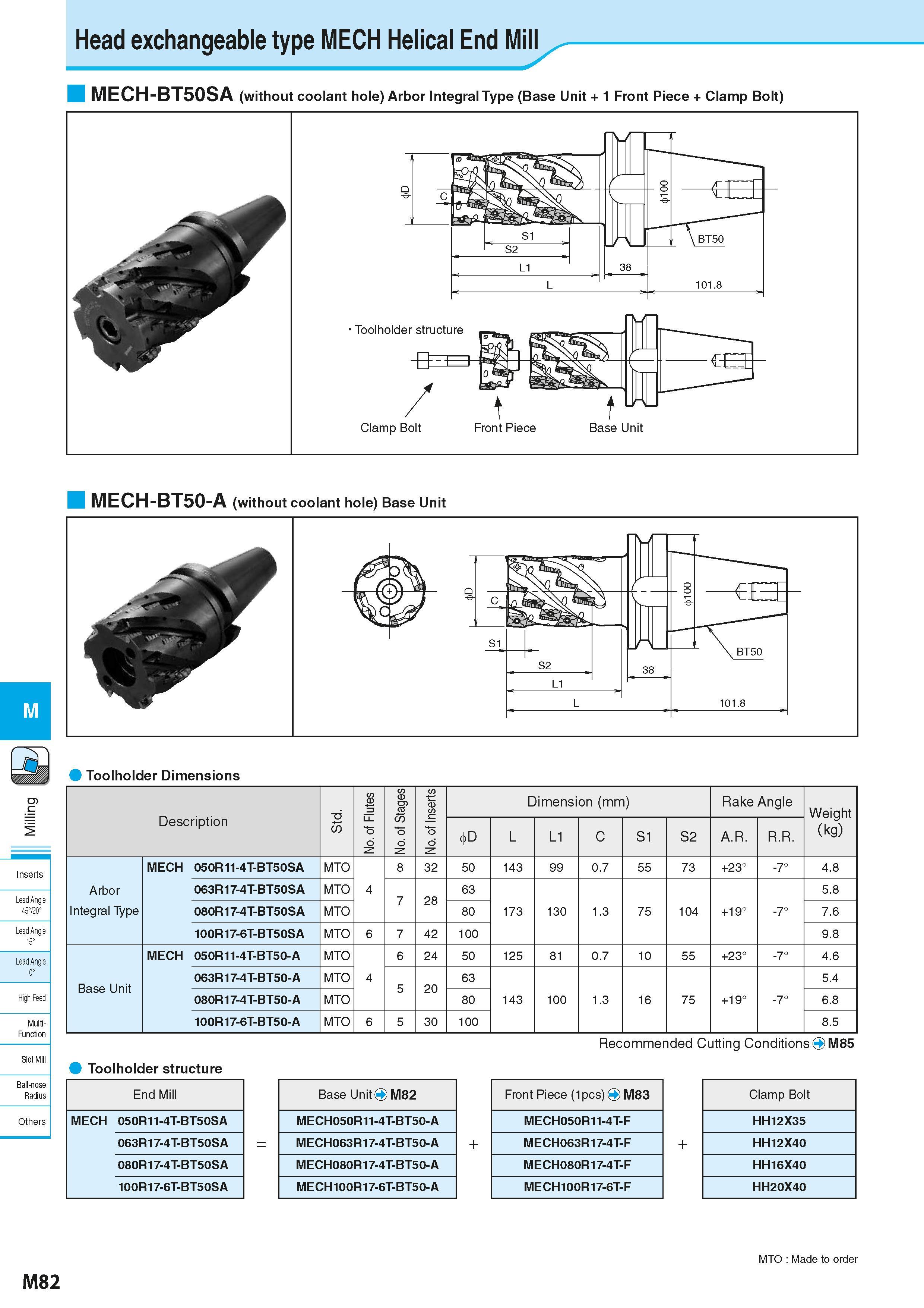 768 Head exchangeable type MECH Helical End Mill MECH-BT50SA (without coolant hole) Arbor Integral Type (Base Unit + 1 Front Piece + Clamp Bolt) Tool Каталог KYOCERA 2016 Металлорежущий станочный инструмент Сменные режущие пластины Токарные резцы Расточные державки Фрезы с СРП и твердосплавные Сборные сверла Стр. M82