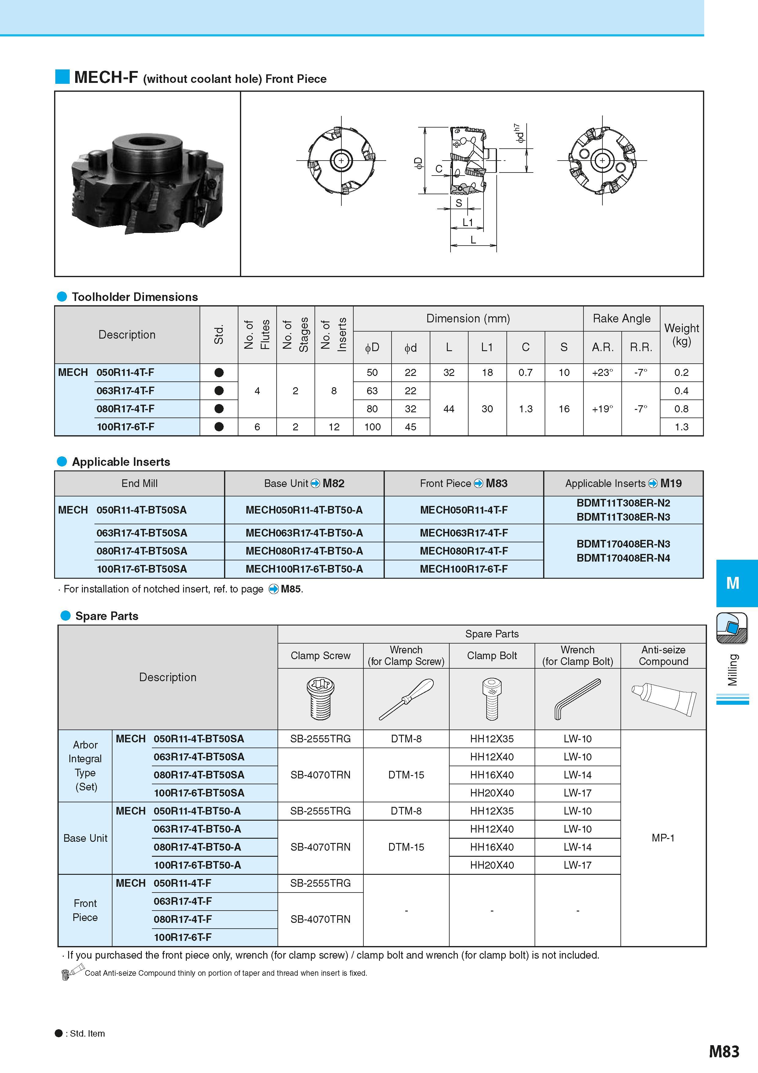 769 MECH-F (without coolant hole) Front Piece Toolholder Dimensions Description -6 55 No of Flutes tn of e ro o z 55 No of Inserts Dimension (mm) Раз Каталог KYOCERA 2016 Металлорежущий станочный инструмент Сменные режущие пластины Токарные резцы Расточные державки Фрезы с СРП и твердосплавные Сборные сверла Стр. M83
