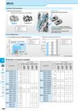770 MECH M Inserts Lead Angle 45720° Lead Angle 15° Lead Angle 0° High Feec Multi- Function Slot Mill Ball-nose Radius Others Smooth Chip Evacuation Каталог KYOCERA 2016 Металлорежущий станочный инструмент Сменные режущие пластины Токарные резцы Расточные державки Фрезы с СРП и твердосплавные Сборные сверла Стр. M84