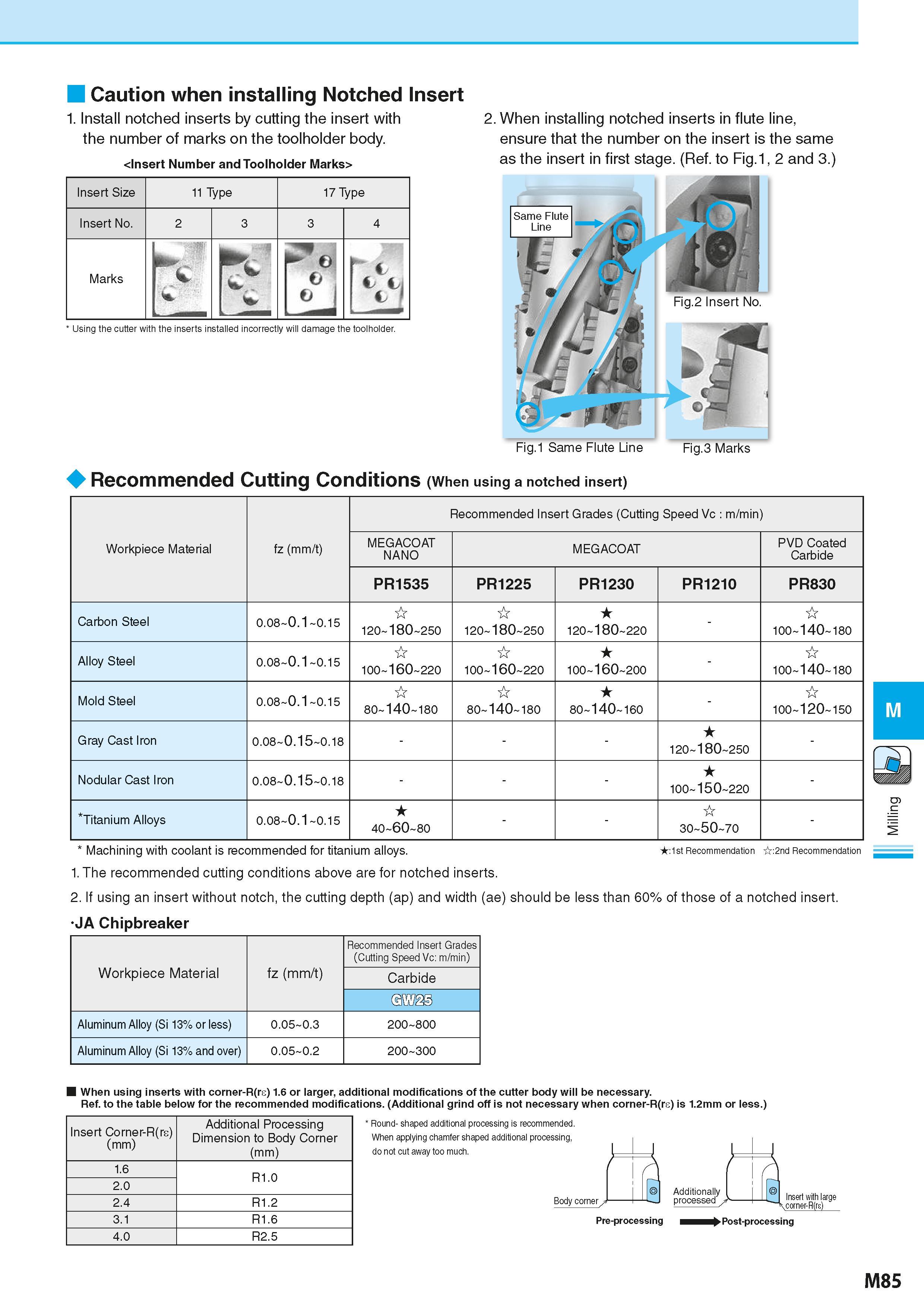 771 Caution when installing Notched Insert 1 Install notched inserts by cutting the insert with 2 When installing notched inserts in flute line, the Каталог KYOCERA 2016 Металлорежущий станочный инструмент Сменные режущие пластины Токарные резцы Расточные державки Фрезы с СРП и твердосплавные Сборные сверла Стр. M85