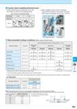 771 Caution when installing Notched Insert 1 Install notched inserts by cutting the insert with 2 When installing notched inserts in flute line, the Каталог KYOCERA 2016 Металлорежущий станочный инструмент Сменные режущие пластины Токарные резцы Расточные державки Фрезы с СРП и твердосплавные Сборные сверла Стр. M85