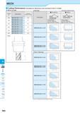 772 MECH M Inserts Lead Angle 45720° Lead Angle 15° Lead Angle 0° High Feec Multi- Function Slot Mill Ball-nose Radius Others Cutting Performance (Us Каталог KYOCERA 2016 Металлорежущий станочный инструмент Сменные режущие пластины Токарные резцы Расточные державки Фрезы с СРП и твердосплавные Сборные сверла Стр. M86