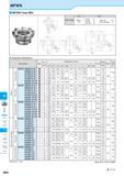 776 MFWN Toolholder Dimensions M Inserts Lead Angle 45720° Lead Angle 15° High Feec Multi- Function Slot Mill Ball-nose Radius Others Description Обо Каталог KYOCERA 2016 Металлорежущий станочный инструмент Сменные режущие пластины Токарные резцы Расточные державки Фрезы с СРП и твердосплавные Сборные сверла Стр. M90