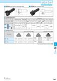 781 0 & Shouldering Slotting Facing MTE90 with cylindrical shank (High Rake) MTP90 with cylindrical shank Toolholder Dimensions Description -6 w No o Каталог KYOCERA 2016 Металлорежущий станочный инструмент Сменные режущие пластины Токарные резцы Расточные державки Фрезы с СРП и твердосплавные Сборные сверла Стр. M95