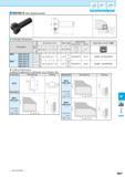 783 0 & Shouldering Slotting Facing MSO90-S with cylindrical shank Toolholder Dimensions Description -6 St No of Inserts Dimension (mm) Размеры инстр Каталог KYOCERA 2016 Металлорежущий станочный инструмент Сменные режущие пластины Токарные резцы Расточные державки Фрезы с СРП и твердосплавные Сборные сверла Стр. M97