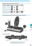 785 Applicable Inserts: Available for various applications Applications Chipbreaker selection 3-Notched 4-Notched WMou' notch General purpose Standar Каталог KYOCERA 2016 Металлорежущий станочный инструмент Сменные режущие пластины Токарные резцы Расточные державки Фрезы с СРП и твердосплавные Сборные сверла Стр. M99