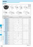 786 MSRS90 MSRS90 Toolholder Dimensions M Inserts Lead Angle 45°/20° Lead Angle 15° High Feec Multi- Function Slot Mill Ball-nose Radius Others Descr Каталог KYOCERA 2016 Металлорежущий станочный инструмент Сменные режущие пластины Токарные резцы Расточные державки Фрезы с СРП и твердосплавные Сборные сверла Стр. M100