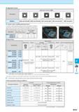 787 Applicable Inserts Description Applicable Inserts O M24 3-Notched / Low Cutting Force 4-Notched / Low Cutting Force Without notch MSRS90 SPMT1806 Каталог KYOCERA 2016 Металлорежущий станочный инструмент Сменные режущие пластины Токарные резцы Расточные державки Фрезы с СРП и твердосплавные Сборные сверла Стр. M101