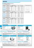 788 MSRS90 Cutting Conditions (Shouldering) In case of MSRS90100R-1-6T Workpiece Material Overhang Length A (mm) Cutting Conditions apxae (mm) Chip E Каталог KYOCERA 2016 Металлорежущий станочный инструмент Сменные режущие пластины Токарные резцы Расточные державки Фрезы с СРП и твердосплавные Сборные сверла Стр. M102