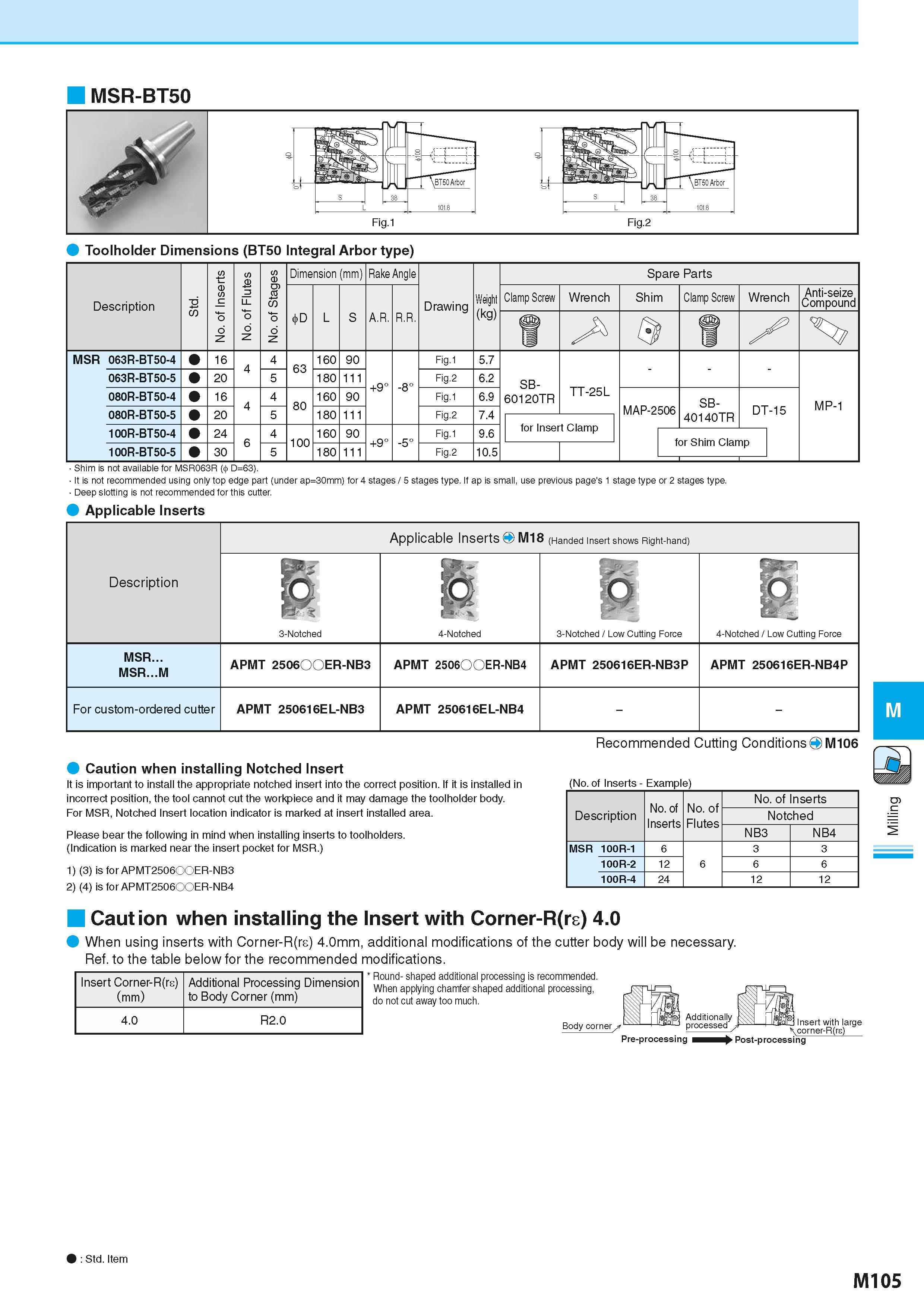 791 MSR-BT50 Toolholder Dimensions (BT50 Integral Arbor type) Description TD er (A C of o N No of Flutes No of Stages Dimension (mm) Размеры инструме Каталог KYOCERA 2016 Металлорежущий станочный инструмент Сменные режущие пластины Токарные резцы Расточные державки Фрезы с СРП и твердосплавные Сборные сверла Стр. M105