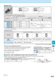 791 MSR-BT50 Toolholder Dimensions (BT50 Integral Arbor type) Description TD er (A C of o N No of Flutes No of Stages Dimension (mm) Размеры инструме Каталог KYOCERA 2016 Металлорежущий станочный инструмент Сменные режущие пластины Токарные резцы Расточные державки Фрезы с СРП и твердосплавные Сборные сверла Стр. M105