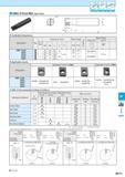 797 Shouldering Slotting Facing DMC-H End Mill (High Rake) Toolholder Dimensions Applicable Inserts Description Applicable Inserts O M20 Applicable I Каталог KYOCERA 2016 Металлорежущий станочный инструмент Сменные режущие пластины Токарные резцы Расточные державки Фрезы с СРП и твердосплавные Сборные сверла Стр. M111
