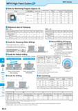 808 MFH Harrier MFH High Feed Cutter 0> z - Note for Machining Program (Approx R) Shape Description Insert Type Cutting angle Y Approx R (mm) Unmachi Каталог KYOCERA 2016 Металлорежущий станочный инструмент Сменные режущие пластины Токарные резцы Расточные державки Фрезы с СРП и твердосплавные Сборные сверла Стр. M122