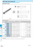 810 MFH High Feed Cutter 0> MFH Mini End Mill Toolholder Dimensions Std No of Dimension (mm) Размеры инструмента указаны в мм Rake Angle Coolant Hole Каталог KYOCERA 2016 Металлорежущий станочный инструмент Сменные режущие пластины Токарные резцы Расточные державки Фрезы с СРП и твердосплавные Сборные сверла Стр. M124