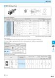 811 MFH Mini MFH Mini type Head Toolholder Dimensions Description Обозначение инструмента для заказа Std No of Dimensio((mm) Rake Angle Coolant Hole Каталог KYOCERA 2016 Металлорежущий станочный инструмент Сменные режущие пластины Токарные резцы Расточные державки Фрезы с СРП и твердосплавные Сборные сверла Стр. M125