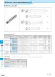 816 MFH Micro Dia Cutter for High Feed Machining MFH Micro End Mill Toolholder Dimensions Description Обозначение инструмента для заказа Std No of Di Каталог KYOCERA 2016 Металлорежущий станочный инструмент Сменные режущие пластины Токарные резцы Расточные державки Фрезы с СРП и твердосплавные Сборные сверла Стр. M130