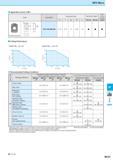 817 MFH Micro Applicable Inserts O M13 Insert Description Dimension (mm) Размеры инструмента указаны в мм A T W rs MEGACOAT NANO PR1535 PR1525 CVD Co Каталог KYOCERA 2016 Металлорежущий станочный инструмент Сменные режущие пластины Токарные резцы Расточные державки Фрезы с СРП и твердосплавные Сборные сверла Стр. M131
