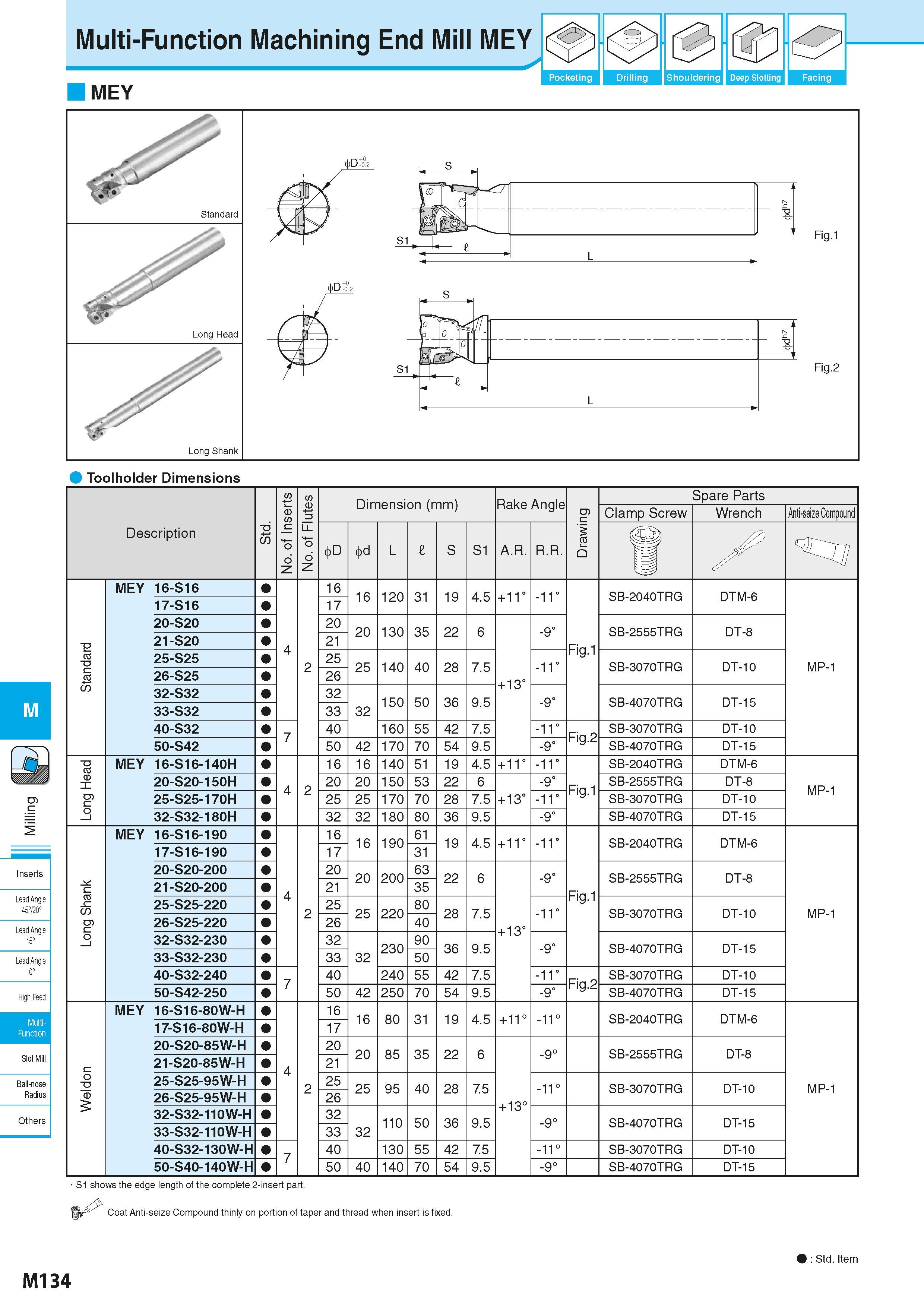 820 Multi-Function Machining End Mill MEY MEY 0 C 5 Pocketing Drilling Shouldering Deep Slotting Facing Toolholder Dimensions M Inserts Lead Angle 45 Каталог KYOCERA 2016 Металлорежущий станочный инструмент Сменные режущие пластины Токарные резцы Расточные державки Фрезы с СРП и твердосплавные Сборные сверла Стр. M134