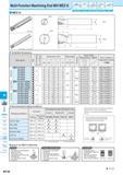 824 Toolholder Dimensions M Inserts Lead Angle 45720° Lead Angle 15° Lead Angle 0° High Feec Multi- Function Slot Mill Ball-nose Radius Others Descri Каталог KYOCERA 2016 Металлорежущий станочный инструмент Сменные режущие пластины Токарные резцы Расточные державки Фрезы с СРП и твердосплавные Сборные сверла Стр. M138