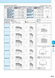 825 Cutting Performance of MEZ-G Workpiece Material S50C Cutting Dia Description Overhang Length A (mm) Cutting Dia Description Overhang Length A (mm Каталог KYOCERA 2016 Металлорежущий станочный инструмент Сменные режущие пластины Токарные резцы Расточные державки Фрезы с СРП и твердосплавные Сборные сверла Стр. M139