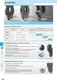 826 Slot Mill MST Full range from 1 6mm to 23 3mm in 3 types Full lineup of MST Series Slot Mills Type Applicable Inserts Features Slot width (mm) 1 Каталог KYOCERA 2016 Металлорежущий станочный инструмент Сменные режущие пластины Токарные резцы Расточные державки Фрезы с СРП и твердосплавные Сборные сверла Стр. M140