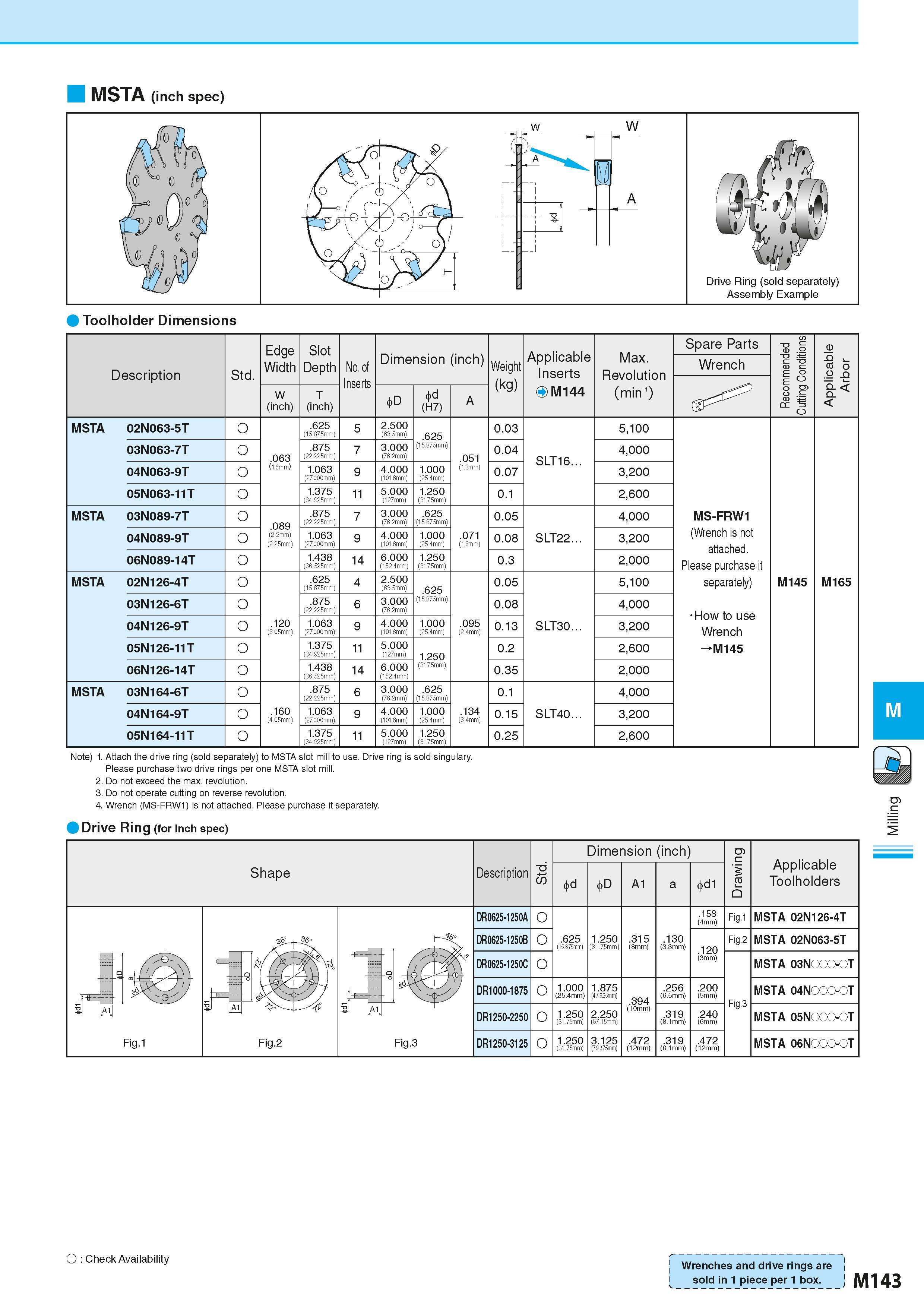 829 MSTA (inch spec) Toolholder Dimensions Description Обозначение инструмента для заказа Std Edge Width Slot Depth No of Inserts Dimension (inch) We Каталог KYOCERA 2016 Металлорежущий станочный инструмент Сменные режущие пластины Токарные резцы Расточные державки Фрезы с СРП и твердосплавные Сборные сверла Стр. M143