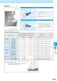831 Set up How to attach inserts Wrench support hole 1 Put insert inside the slot mill 2 Insert one of the pins on the wrench (on IN indicated side) Каталог KYOCERA 2016 Металлорежущий станочный инструмент Сменные режущие пластины Токарные резцы Расточные державки Фрезы с СРП и твердосплавные Сборные сверла Стр. M145