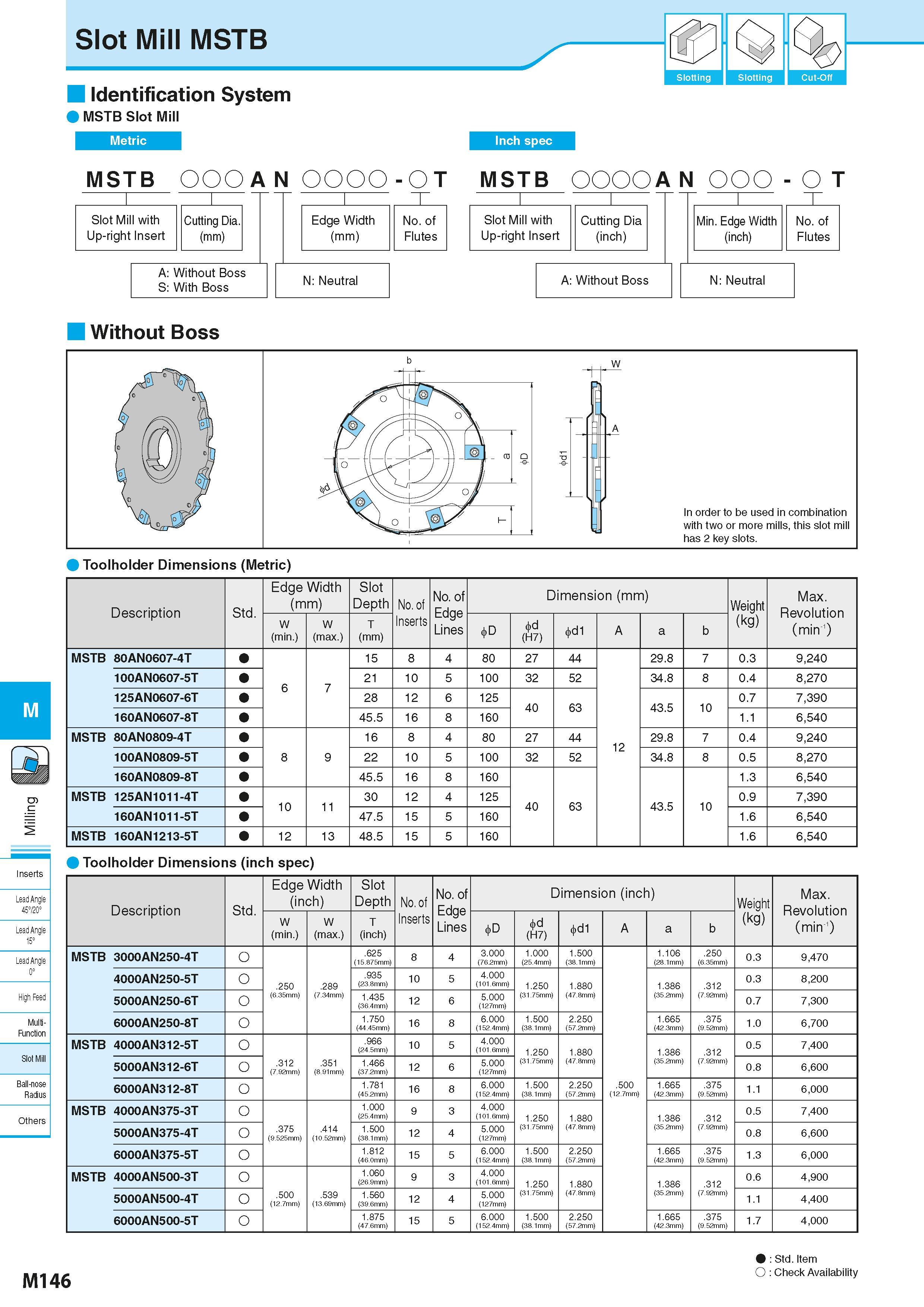 832 M Inserts Lead Angle 45720° Lead Angle 15° Lead Angle 0° High Feec Multi- Function Slot Mill Ball-nose Radius Slot Mill MSTB C)- % I Slotting Slo Каталог KYOCERA 2016 Металлорежущий станочный инструмент Сменные режущие пластины Токарные резцы Расточные державки Фрезы с СРП и твердосплавные Сборные сверла Стр. M146