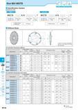 832 M Inserts Lead Angle 45720° Lead Angle 15° Lead Angle 0° High Feec Multi- Function Slot Mill Ball-nose Radius Slot Mill MSTB C)- % I Slotting Slo Каталог KYOCERA 2016 Металлорежущий станочный инструмент Сменные режущие пластины Токарные резцы Расточные державки Фрезы с СРП и твердосплавные Сборные сверла Стр. M146