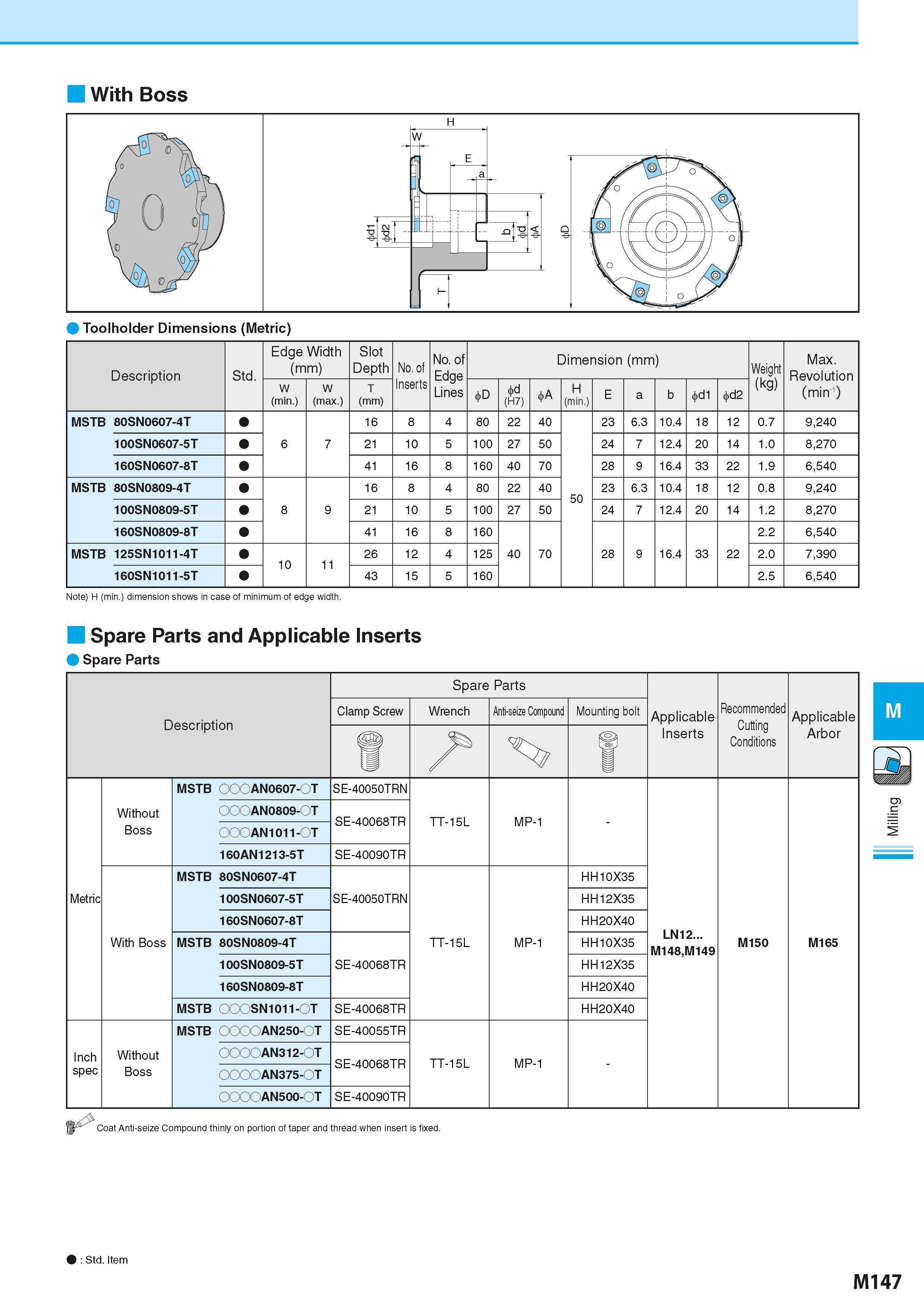 833 With Boss Toolholder Dimensions (Metric) Description Обозначение инструмента для заказа Std Edge Width (mm) Slot Depth No of Inserts No of Edge L Каталог KYOCERA 2016 Металлорежущий станочный инструмент Сменные режущие пластины Токарные резцы Расточные державки Фрезы с СРП и твердосплавные Сборные сверла Стр. M147
