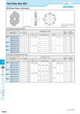 842 Half Side Slot Mill Without Boss (Left-hand) Shouldering I Back side milling Toolholder Dimensions (Metric) Description Обозначение инструмента д Каталог KYOCERA 2016 Металлорежущий станочный инструмент Сменные режущие пластины Токарные резцы Расточные державки Фрезы с СРП и твердосплавные Сборные сверла Стр. M156