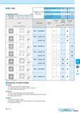 847 Features of Insert Grades CA0835 - TiN+TiCN+Al2O3 based CVD Coated Carbide - For Carbon Steel, Alloy Steel, Stainless Steel and Cast Iron - For m Каталог KYOCERA 2016 Металлорежущий станочный инструмент Сменные режущие пластины Токарные резцы Расточные державки Фрезы с СРП и твердосплавные Сборные сверла Стр. M161