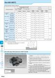 848 M Inserts Lead Angle 45720° Lead Angle 15° Lead Angle 0° High Feec Multi- Function Slot Mill Ball-nose Radius Slot Mill MSTC Recommended Cutting Каталог KYOCERA 2016 Металлорежущий станочный инструмент Сменные режущие пластины Токарные резцы Расточные державки Фрезы с СРП и твердосплавные Сборные сверла Стр. M162