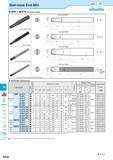 852 Ball-nose End Mill MRF / MRFW (Carbide Shank) Finishing Finishing Contouring / Profiling Pocketing MRF Standard Neck MRF Long Neck MRFW Carbide S Каталог KYOCERA 2016 Металлорежущий станочный инструмент Сменные режущие пластины Токарные резцы Расточные державки Фрезы с СРП и твердосплавные Сборные сверла Стр. M166