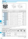 856 MRW Face Mill Toolholder Dimensions M Inserts Lead Angle 45720° Lead Angle 15° Lead Angle 0° High Feec Multi- Function Slot Mill Ball-nose Radius Каталог KYOCERA 2016 Металлорежущий станочный инструмент Сменные режущие пластины Токарные резцы Расточные державки Фрезы с СРП и твердосплавные Сборные сверла Стр. M170