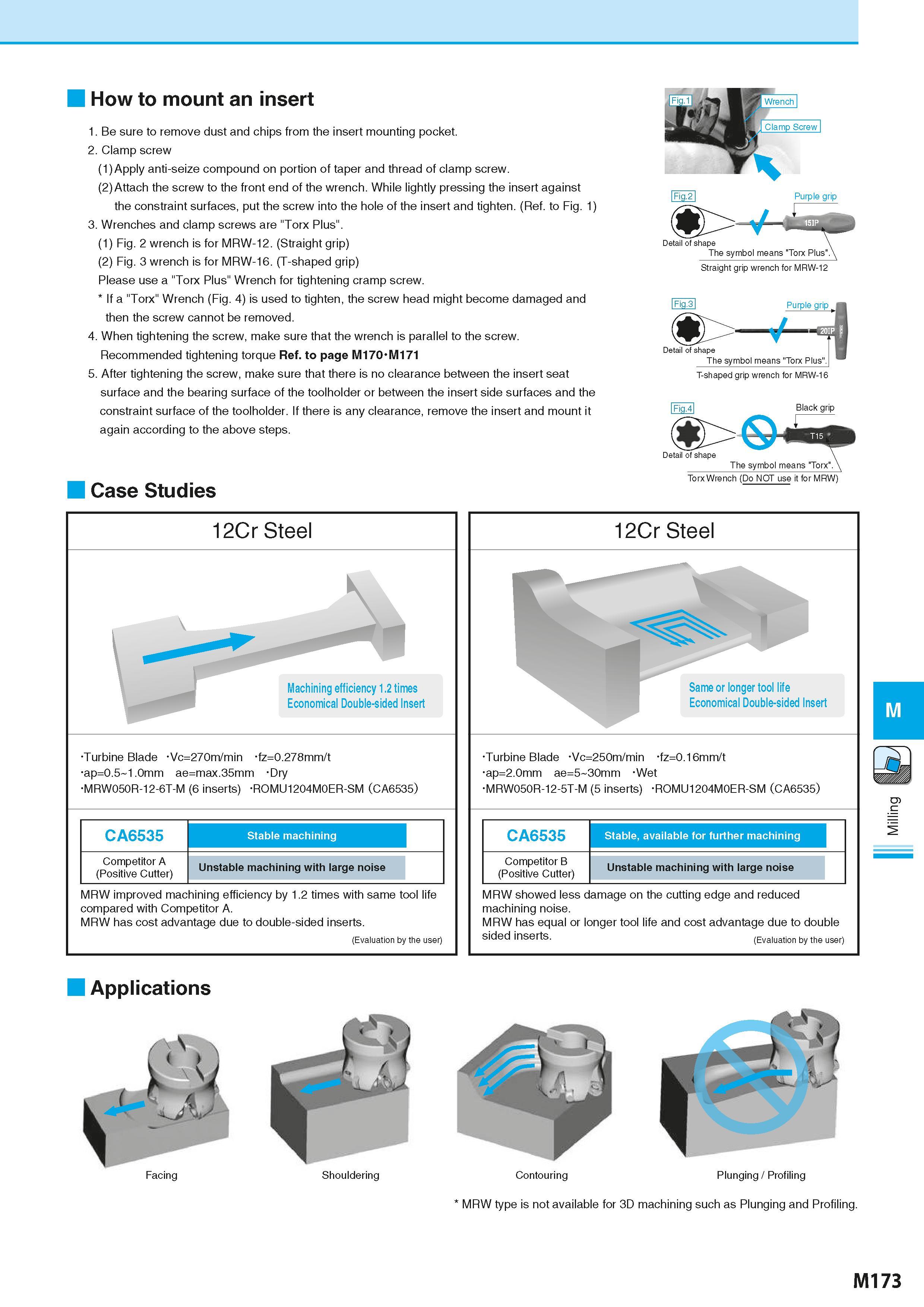 859 How to mount an insert 1 Be sure to remove dust and chips from the insert mounting pocket 2 Clamp screw (1)Apply anti-seize compound on portion o Каталог KYOCERA 2016 Металлорежущий станочный инструмент Сменные режущие пластины Токарные резцы Расточные державки Фрезы с СРП и твердосплавные Сборные сверла Стр. M173