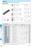 862 M Inserts Lead Angle 45720° Lead Angle 15° Lead Angle 0° High Feec Multi- Function Slot Mill Ball-nose Radius MRX > MRX End Mill Toolholder Dimen Каталог KYOCERA 2016 Металлорежущий станочный инструмент Сменные режущие пластины Токарные резцы Расточные державки Фрезы с СРП и твердосплавные Сборные сверла Стр. M176