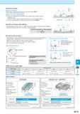 865 Guide for Drilling Depth of Drilling Refer to Max Cutting Depth (Pd) shown in the lower table of M178 (Pd Shows the maximum plunge depth ) When T Каталог KYOCERA 2016 Металлорежущий станочный инструмент Сменные режущие пластины Токарные резцы Расточные державки Фрезы с СРП и твердосплавные Сборные сверла Стр. M179