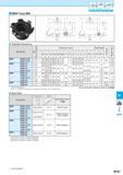 867 MRP Face Mill Toolholder Dimensions Description -6 w No of Inserts Dimension (mm) Размеры инструмента указаны в мм Rake Angle Drawing Weight (kg) Каталог KYOCERA 2016 Металлорежущий станочный инструмент Сменные режущие пластины Токарные резцы Расточные державки Фрезы с СРП и твердосплавные Сборные сверла Стр. M181