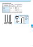 873 Recommended Cutting Conditions Workpiece Material fz (mm/t) Recommended Insert Grades (Cutting Speed Vc: m/min) Cermet MEGACOAT Carbide <Ds (<<4 Каталог KYOCERA 2016 Металлорежущий станочный инструмент Сменные режущие пластины Токарные резцы Расточные державки Фрезы с СРП и твердосплавные Сборные сверла Стр. M187