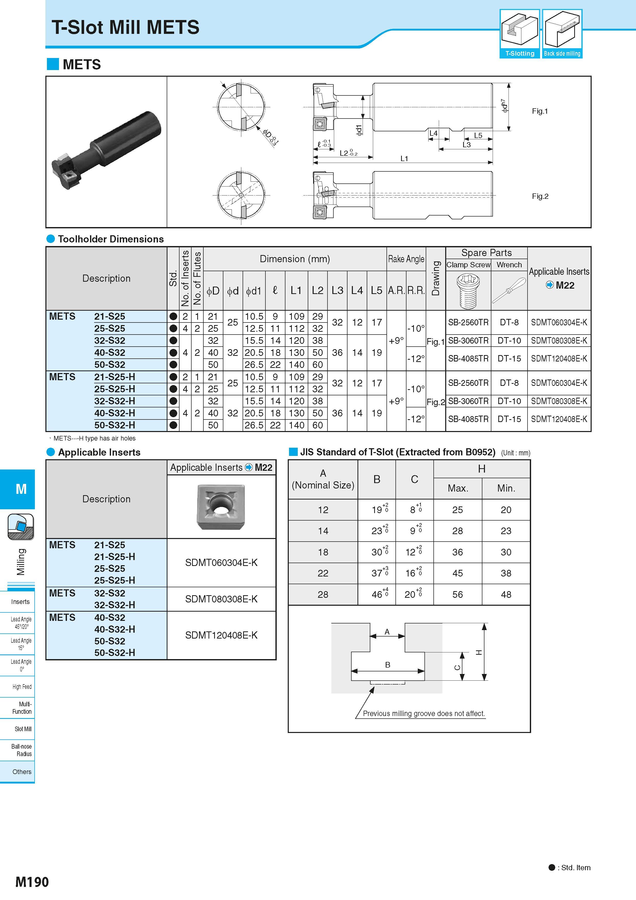 876 T-Slot Mill METS METS 0 T-Slotting Back side milling Toolholder Dimensions Description -6 55 No of Inserts No of Flutes Dimension (mm) Размеры ин Каталог KYOCERA 2016 Металлорежущий станочный инструмент Сменные режущие пластины Токарные резцы Расточные державки Фрезы с СРП и твердосплавные Сборные сверла Стр. M190