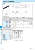 878 Grooving End Mill MGI M Inserts Lead Angle 45720° Lead Angle 15° Lead Angle 0° High Feec Multi- Function Slot Mill Ball-nose Radius MGI Toolholde Каталог KYOCERA 2016 Металлорежущий станочный инструмент Сменные режущие пластины Токарные резцы Расточные державки Фрезы с СРП и твердосплавные Сборные сверла Стр. M192